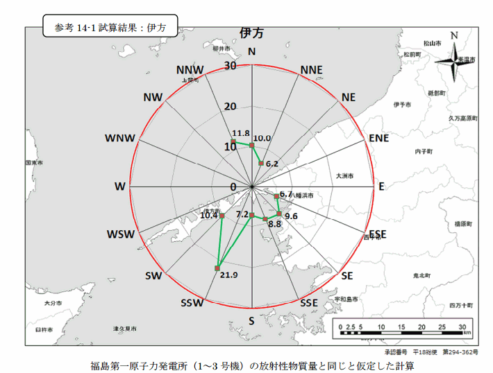 伊方原発が福島級の事故を起こしても南西へ21.9キロしか放射能は来ない？その１_d0174710_15483738.gif