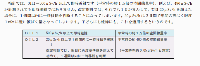 伊方原発が福島級の事故を起こしても南西へ21.9キロしか放射能は来ない？その１_d0174710_163099.gif