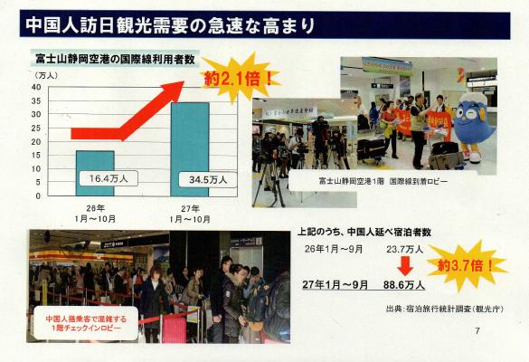 静岡空港行きの中国路線はなぜ1年でこんなに増えたのか ニッポンのインバウンド 参与観察 日誌