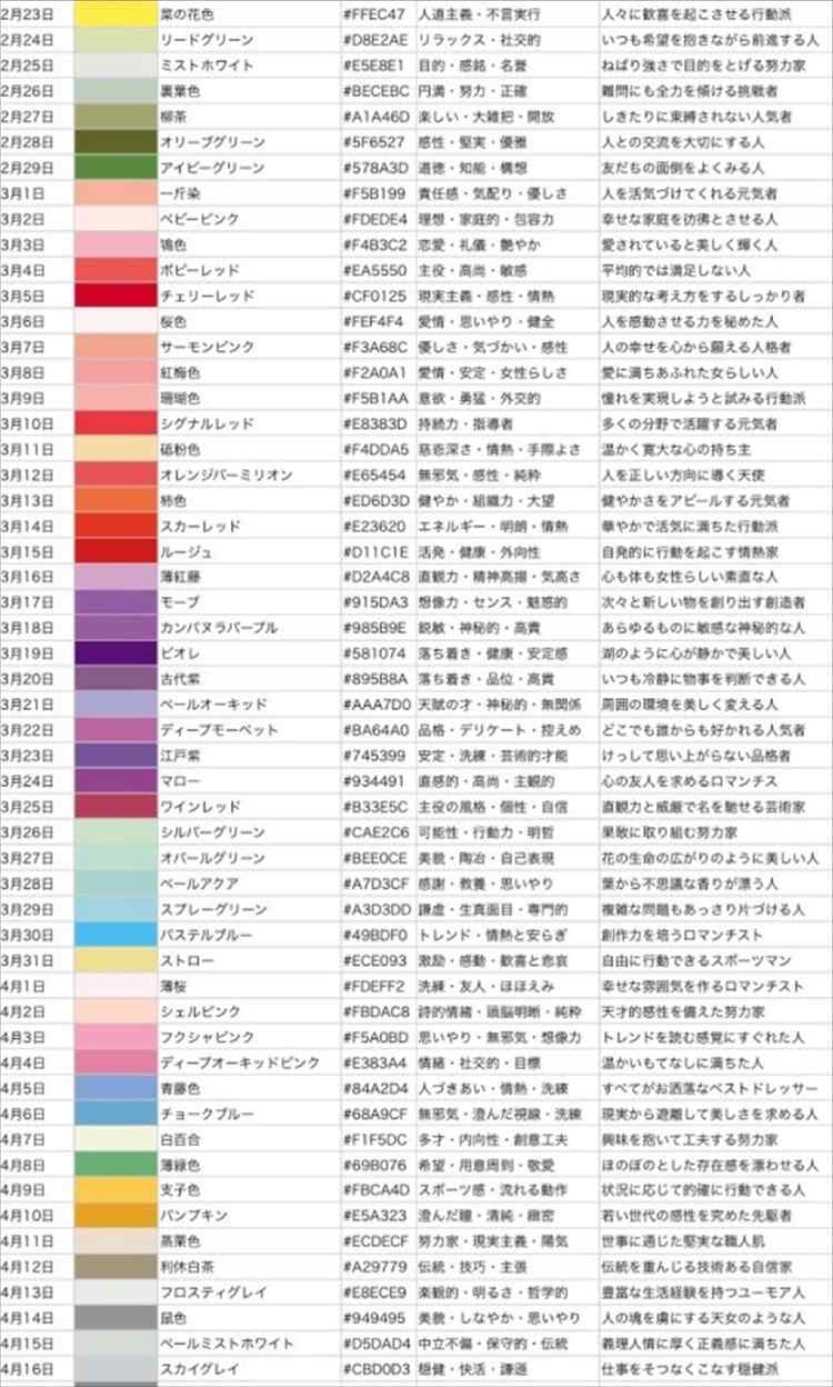 お誕生日カラー 本日 デザイン日和 お誕生日カラー 本日 デザイン日和