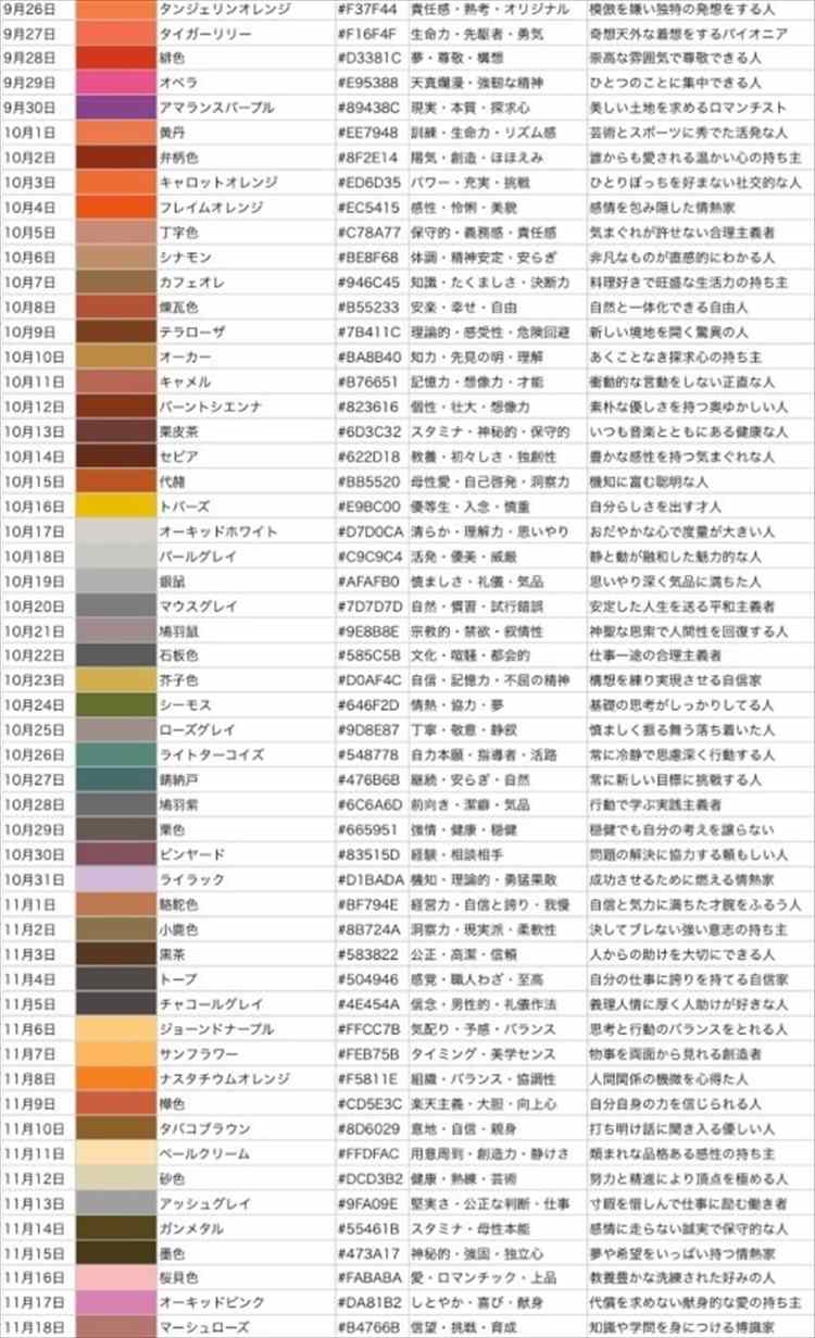 お誕生日カラー 本日 デザイン日和 お誕生日カラー 本日 デザイン日和