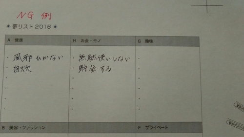 160127 その「夢リスト」OKですか?_f0164842_13512481.jpg
