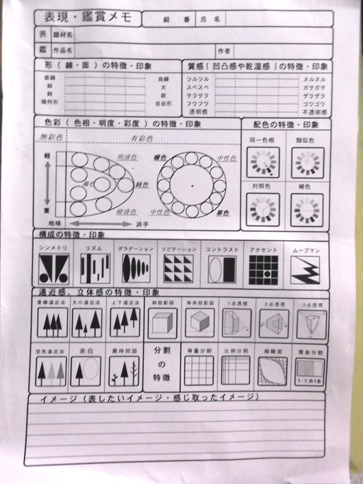 基礎基本て何だ 図工美術okayama