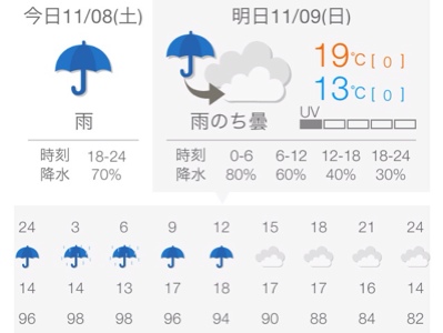 明日はいよいよ内覧会です!と、今日の晩ごはんは鮭とキノコのホイル蒸し!_a0341288_17261305.jpg