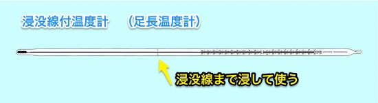 温度計の正しい使い方_c0063348_2018595.jpg