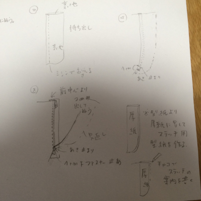 幸せ洋裁教室〜パンツのファスナー付けを習う〜_c0291710_17423220.jpg