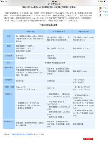 徴用制度_e0059726_14345719.png