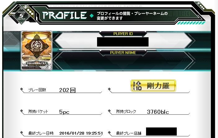 Sdvx 雑記 その16 Nekonade Daydreamer けんちんじるおいしい