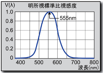 c0003493_11264133.jpg