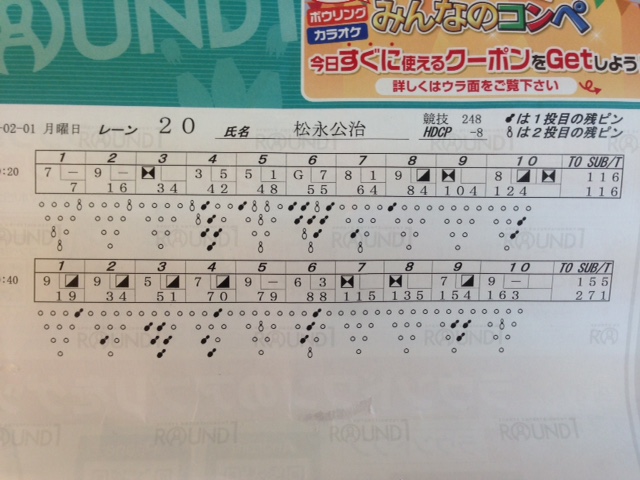 2016年ボーリング大会_b0209507_121762.jpg