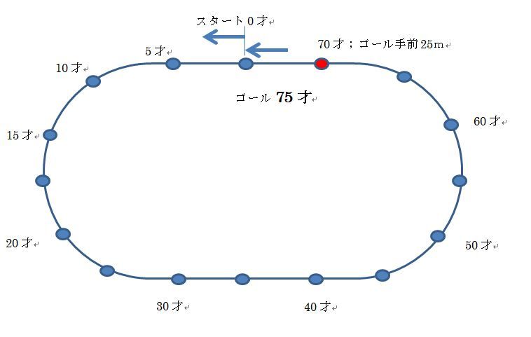 介護離職_b0158170_17181454.jpg