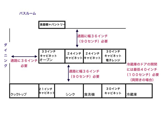 台所　AFTER画像　アイランド　アプライアンスガレージ_e0178312_07252317.jpg