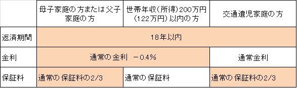 a0112619_15113976.png