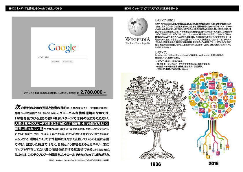 ▼ＡＰＵ講義「メディアと芸術」(2015年度)_d0017381_20303711.jpg