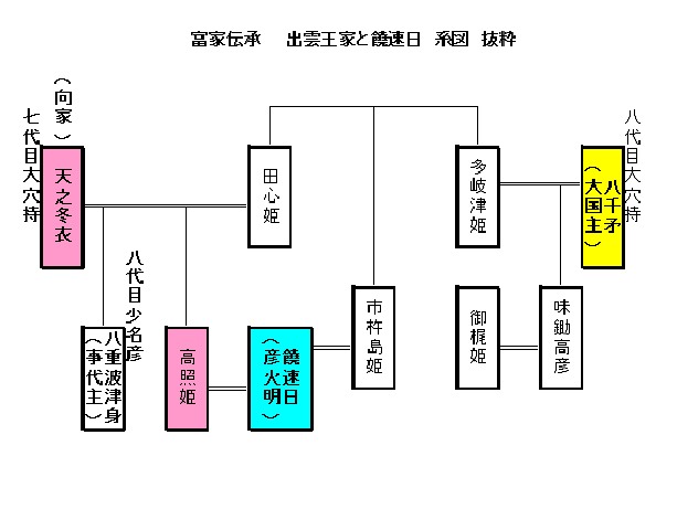 e0354697_12501945.png