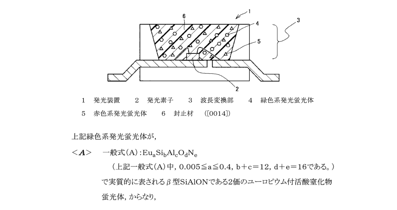 特許 平成27年(行ケ)第10070号 シャープ発光装置拒絶審決取消訴訟_d0346936_16513569.jpg