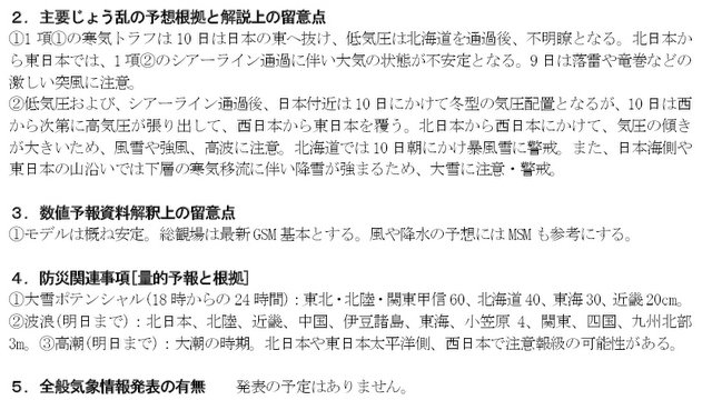 2016年2月9日　午後からの降雪で湯沢は20ｃｍ積もりました。_e0037849_20204143.jpg