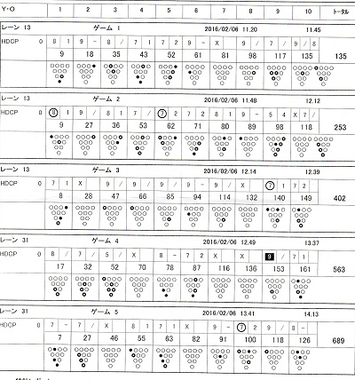 楽天買い回りで、はじけるこんなもん_a0264589_1783268.jpg