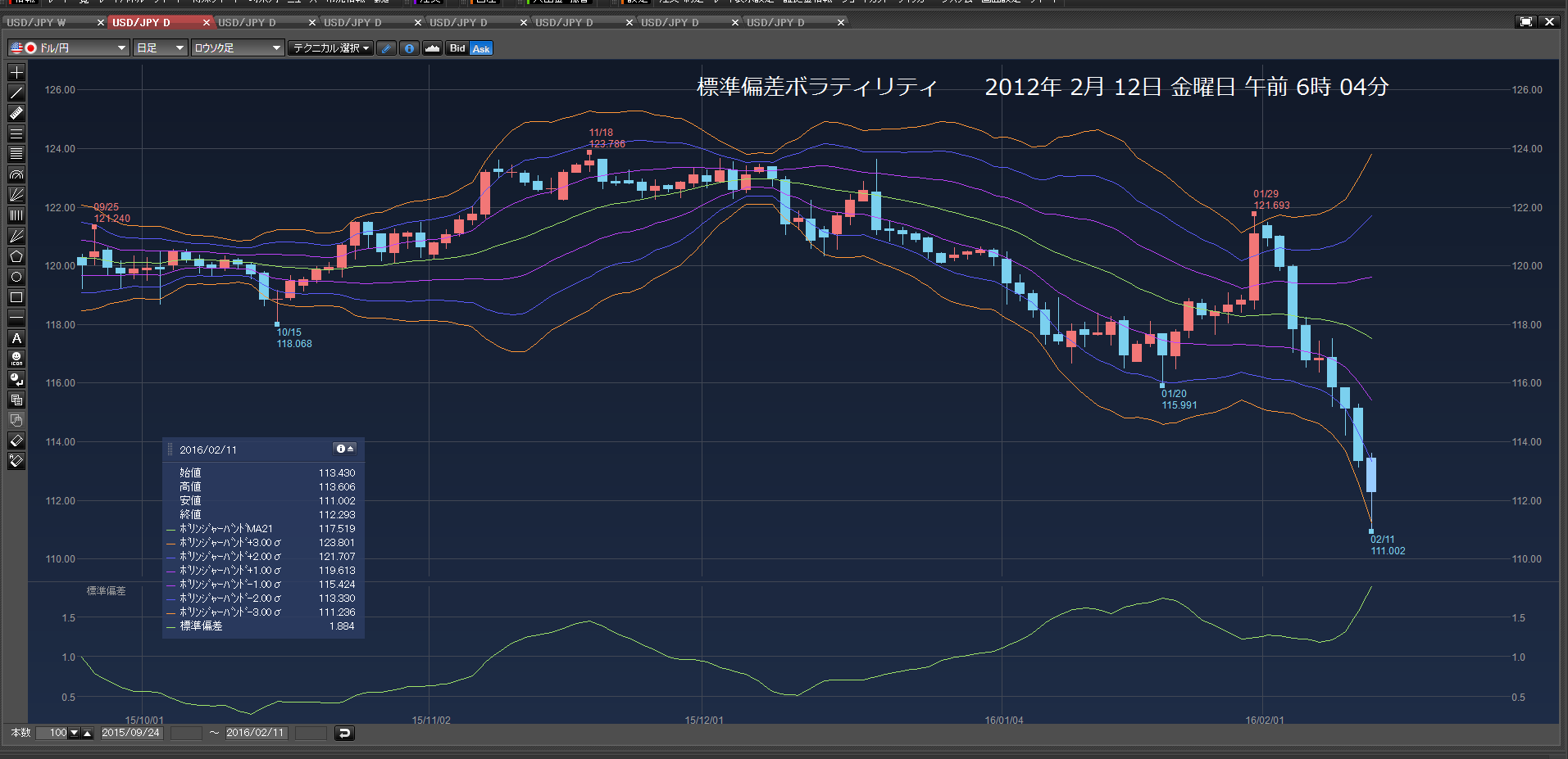 2016年2月12日　金曜日　休日明け朝5時55分ごろ2万ドル　Raバンクで買った。_c0241996_20481462.png