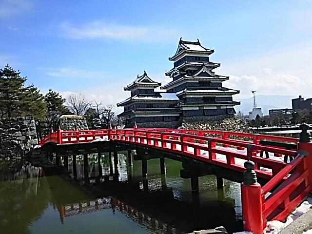 長野～松本の旅 2016 つづき_c0204188_10010276.jpg