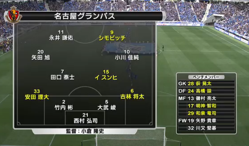 ザッピングしながら吹田スタジアムを_b0000829_2065930.png