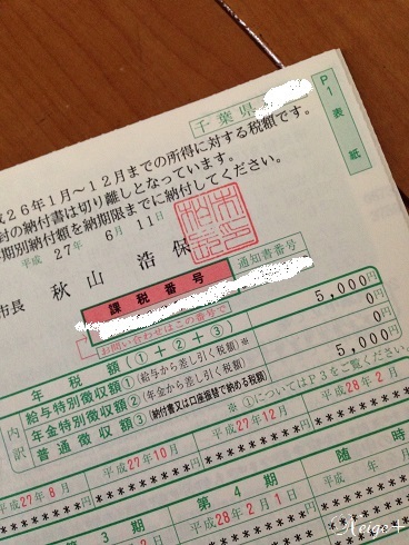 ハンドメイドの確定申告と還付申告２　今年も節税対策♪_f0023333_08455171.jpg