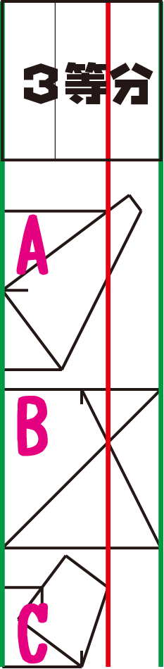 6等分折りのために…3等分の気づき_f0213891_13213842.png