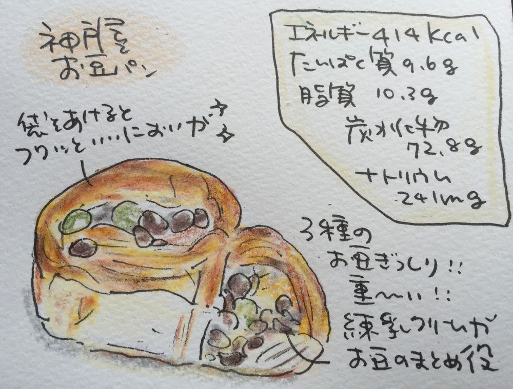 お豆パン(神戸屋)_a0215666_1337183.jpg