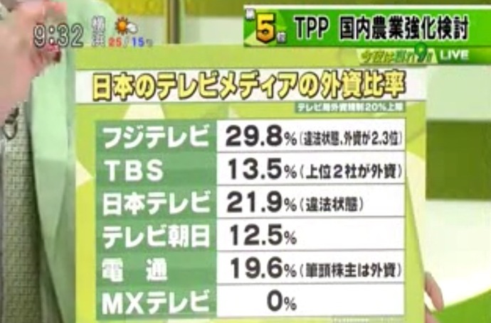 民主党の「ブーメラン国会」炸裂！２：ブーメラン、きっとあなたに戻ってくるだろう！？_a0348309_953496.jpg