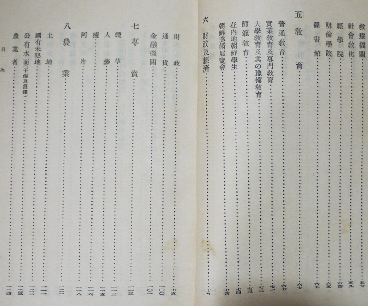 昭和十三年版 朝鮮事情 写真多&朝鮮地図付 朝鮮総督府 昭和12年 昭和十三年版 朝鮮事情 写真多&朝鮮地図付 朝鮮総督府 昭和12年
