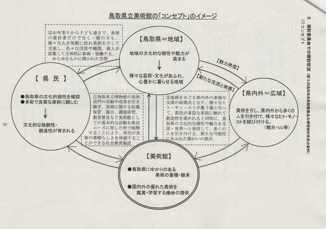 県美が動く　美術と音楽_e0166734_19552769.jpg