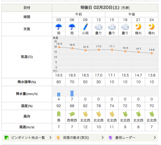 02/20の青い森マーケットを中止します_d0123793_18480491.png