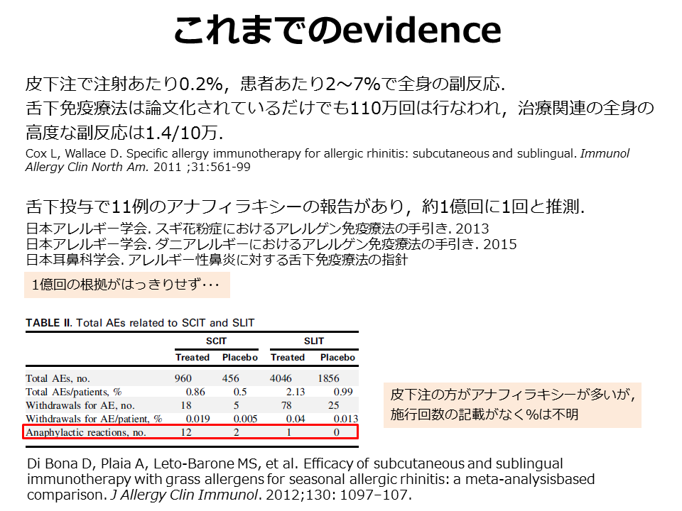 アレルギー免疫療法_c0367011_23230674.png