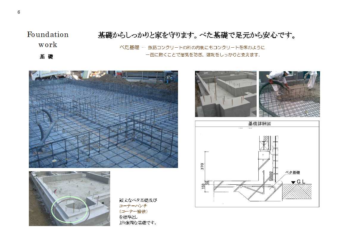 標準が一番!!!_a0254110_10284599.jpg