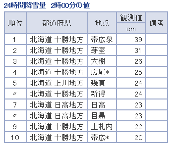 b0128821_03275876.png