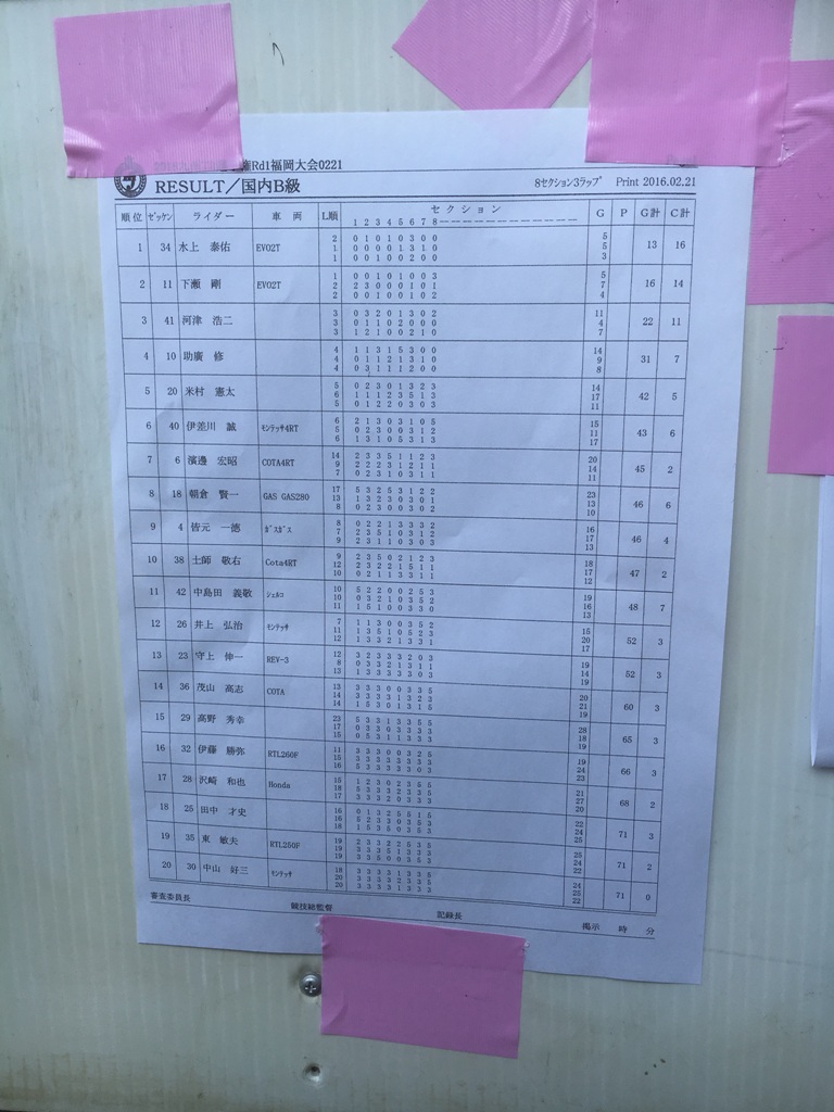 九州トライアル選手権　R1　福岡大会_d0222526_18331395.jpg