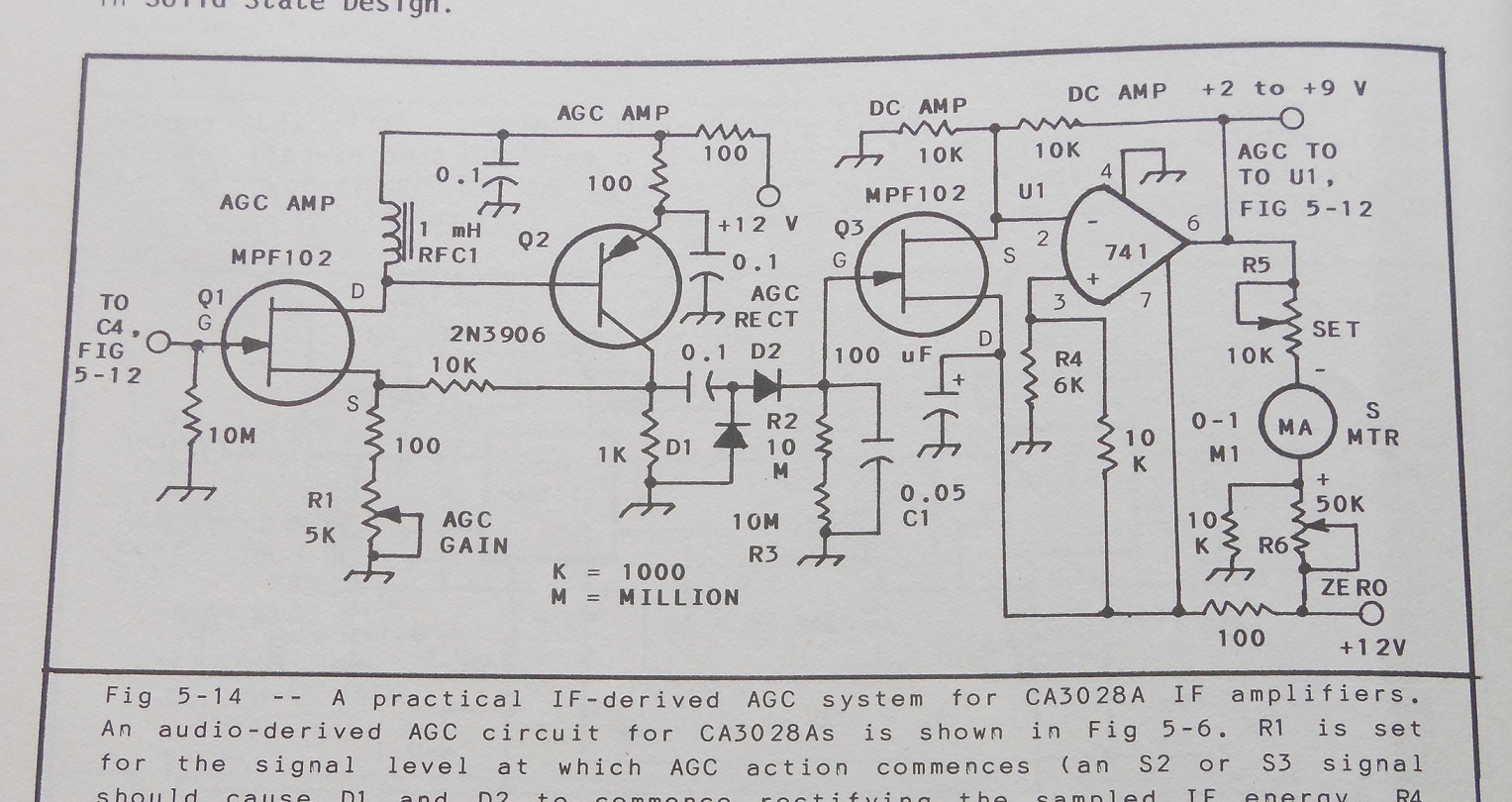 W1fb Design Notebookのagc回路を理解する 真空管にゲルマトランジスタ 8mm映画にコダクローム アナクロおやじのアナログブログ