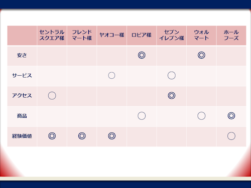 f0070004_17381871.png