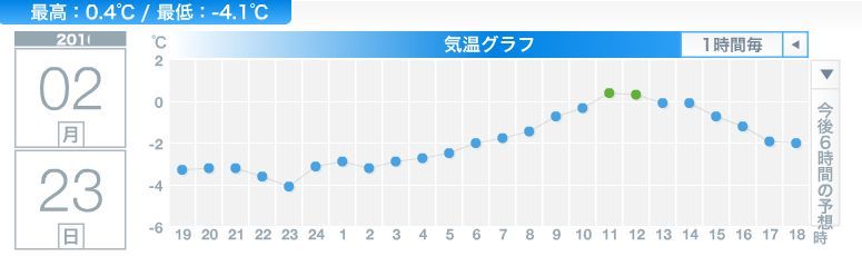 三寒四温_c0025115_19150584.jpg