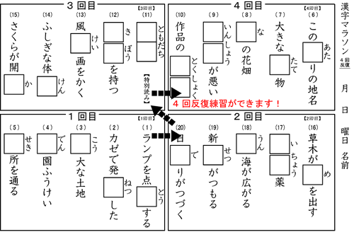 教科書対応の漢字テスト_d0201458_17362272.gif
