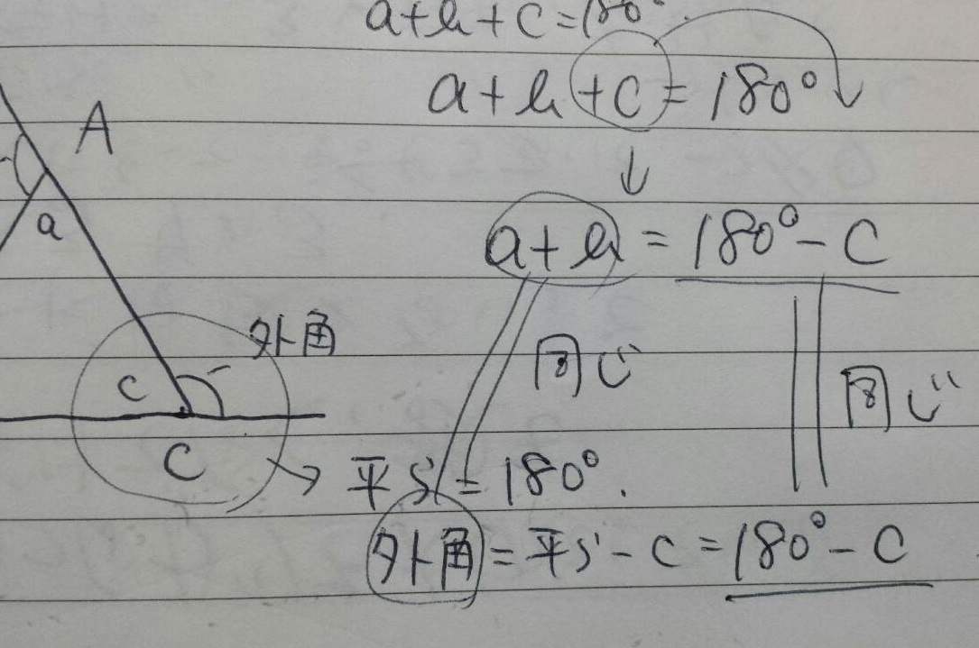 勉強会を行いました(2月23日)_a0290864_00345821.jpg