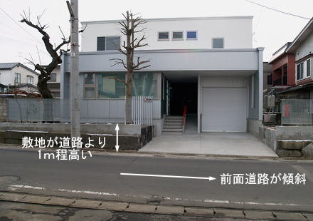 車庫 ビルトインガレージ特集 第6回 北国の建築徒然草 山本プランニング一級建築士事務所 車庫 ビルトインガレージ特集 第6回 北国の建築徒然草 山本プランニング一級建築士事務所