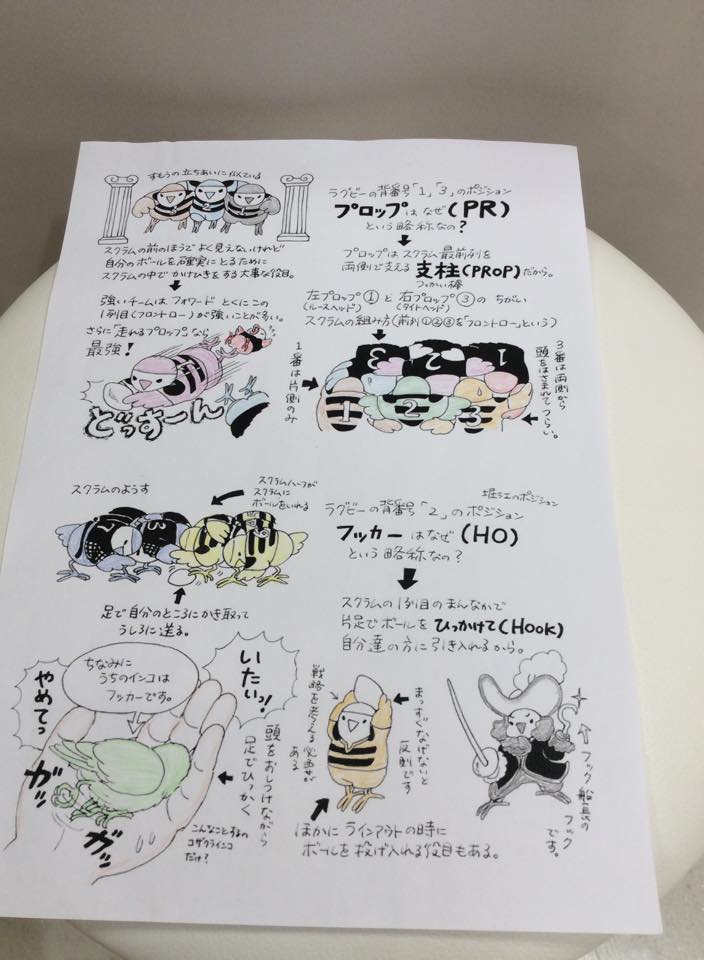 ラグビーインコ解説が大人のぬりえに？！_d0123492_15384886.jpg