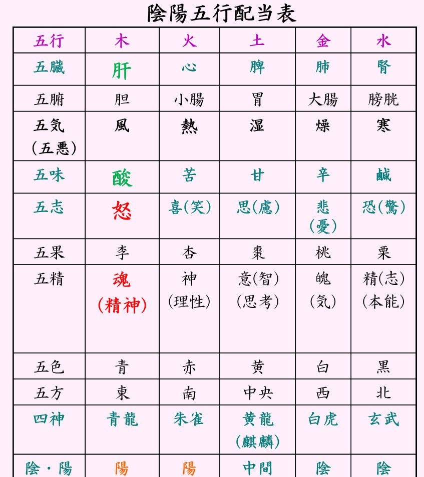 冷えにはシナのハチミツを..._b0352342_13453529.jpg