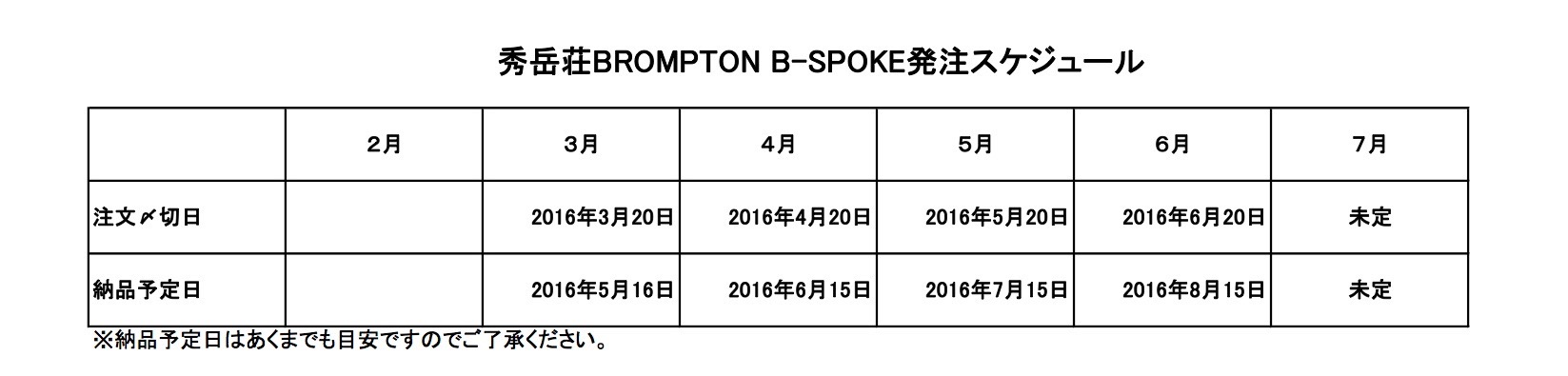 BROMPTONスーパーライトモデル_d0197762_12251716.jpg