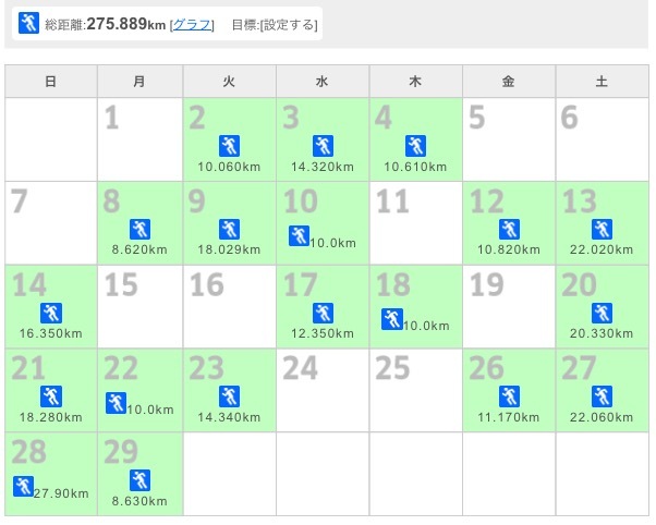 2月のふりかえり_f0310282_21300293.jpeg