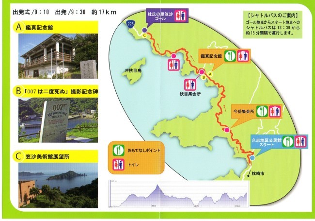 鑑真の道歩き ２０１６ 平成２８年 元気な１００歳を目指して