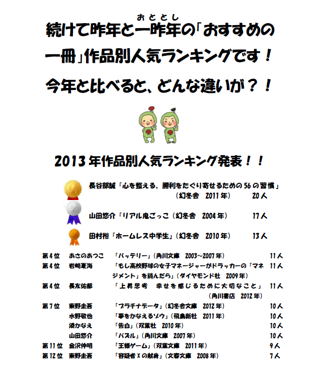b0066960_1410402.png