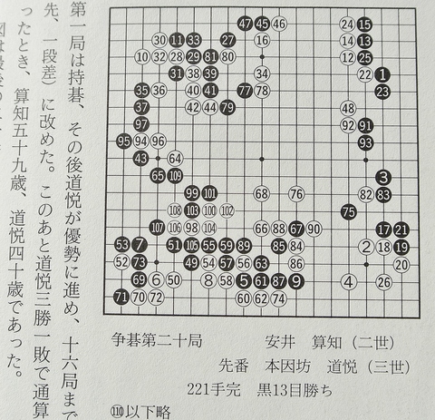  世襲本因坊　-5_d0170835_15233971.jpg