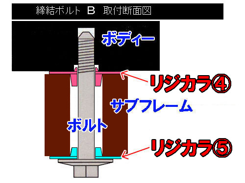 リジカラ装着！★ＤＥ５　デミオ★_d0156040_17523745.jpg